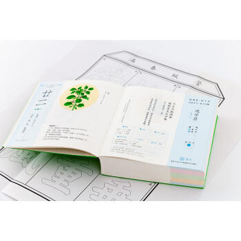 顺时生活：二十四节气饮食养生台历（陈允斌2019年健康养生日历 ）ZT 商品图4