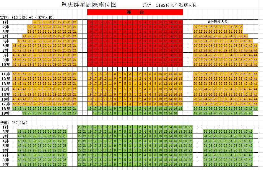 江北丨重庆群星剧院丨《新大头儿子和小头爸爸》舞台剧