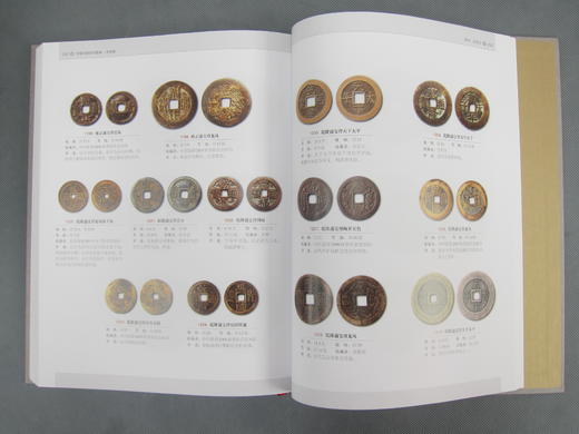 《中国珍稀钱币图典》古钱卷 全一册 商品图11