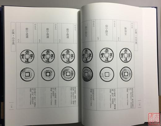 《崇宁泉谱》钤印本 总两册 商品图6