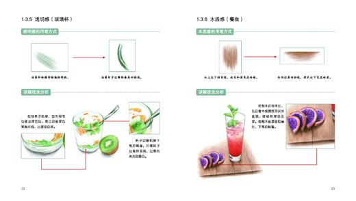 人间至味是清欢·色铅笔美食私享课 商品图2