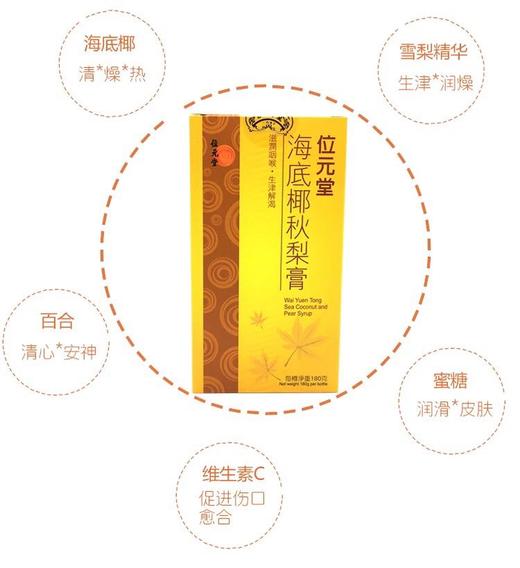 香港 位元堂海底椰秋梨膏-180ML 商品图2