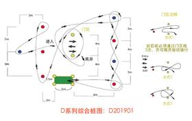 金卡纳D系列桩图201901期