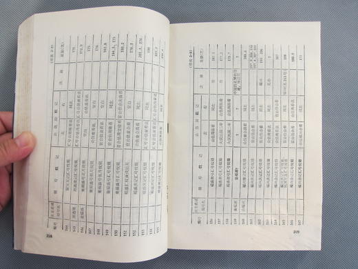 《金银货币的鉴定》全一册 商品图10