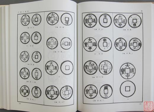 《中国古钱谱》全一册 商品图4
