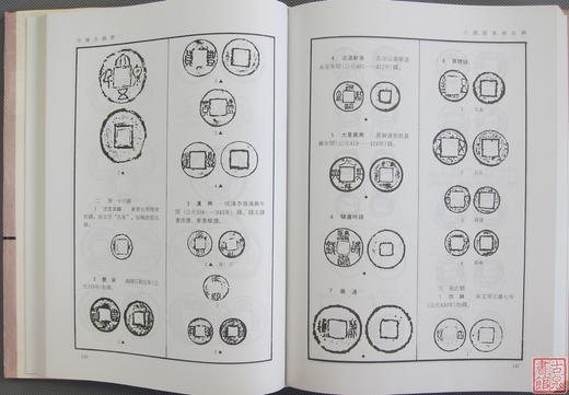 《中国古钱谱》全一册 商品图2