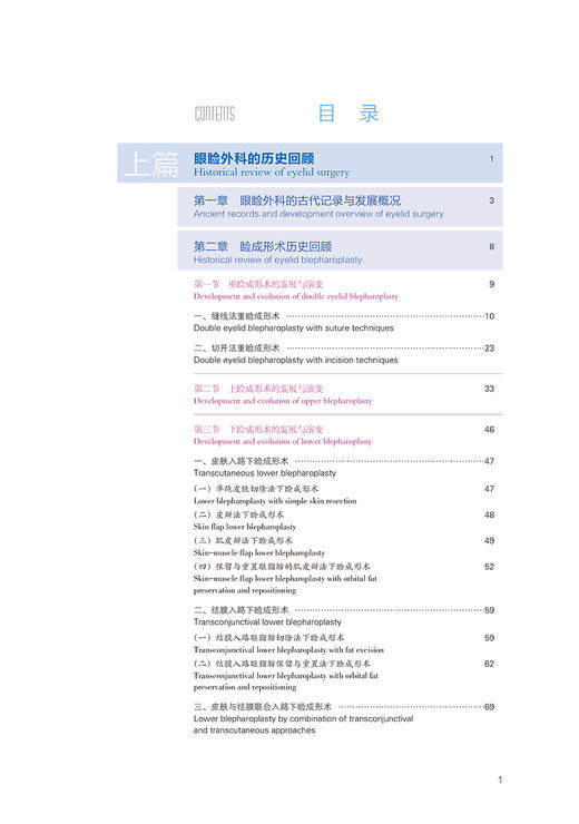 眼睑美容与重建外科 商品图1