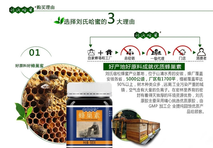 刘氏哈蜜 高浓度天然蜂巢素 高品质 5年以上老巢蜜