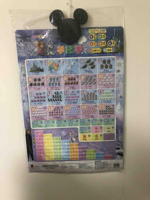 学数学立体挂图 商品图0