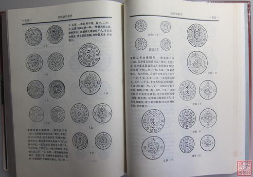 《简明钱币辞典》全一册 商品图4