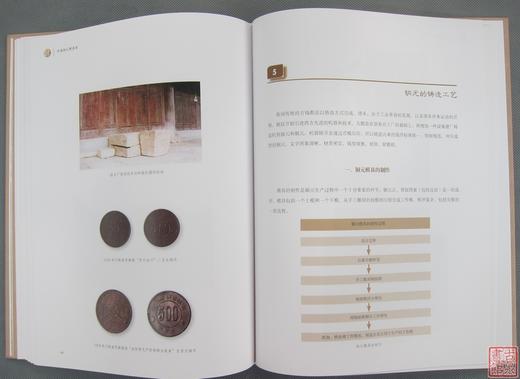 《中国铜元精品展》全一册 商品图11