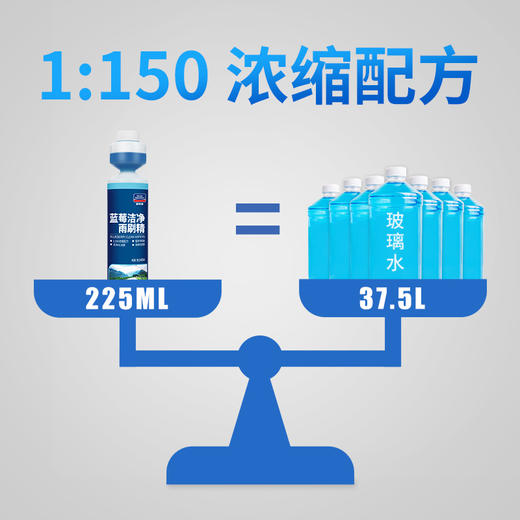 蓝莓浓缩洁净雨刷精250ml蓝莓浓缩原液3倍去污力 商品图2