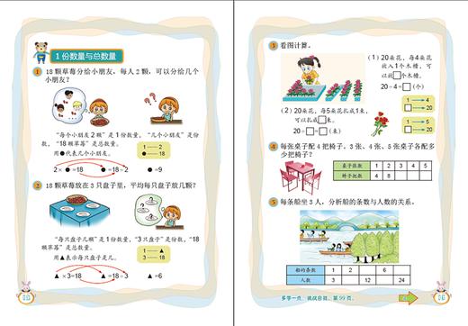 新思维儿童数学 2A 商品图2