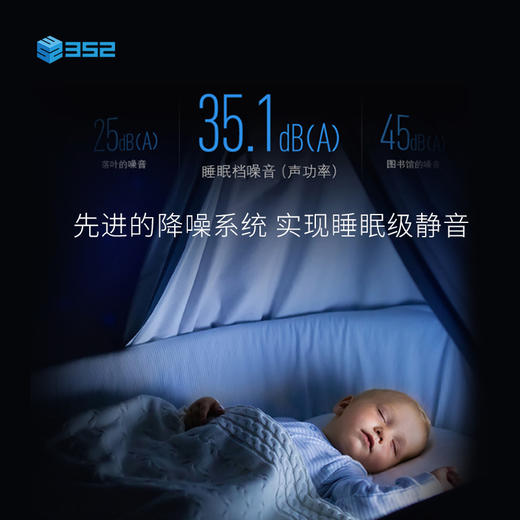 352 X83C家用空气净化器 智能升级款 甲醛CADR=380立方米每小时 商品图3