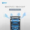 352 X83C家用空气净化器 智能升级款 甲醛CADR=380立方米每小时 商品缩略图5