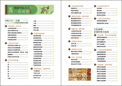 图解中医入门一看就懂（典藏版） 商品图1