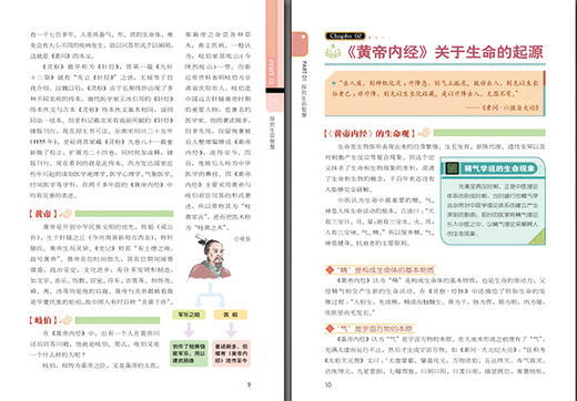 图解《黄帝内经》一看就懂（典藏版） 商品图3