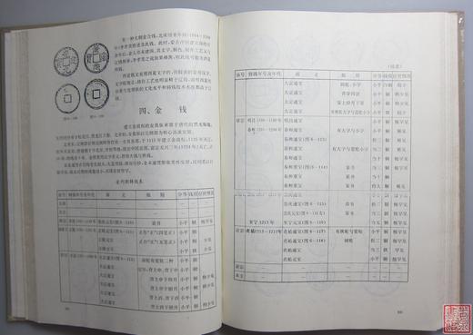 《钱币学纲要》全一册 商品图2