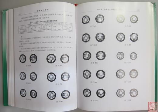 《湖南清代货币》全一册 商品图6