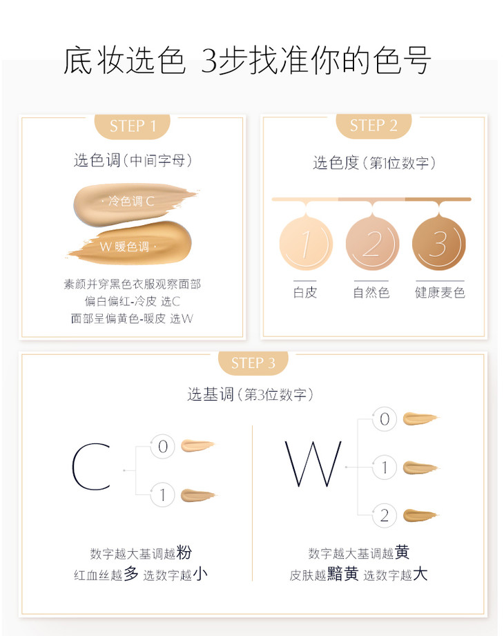 雅诗兰黛dw持久无暇气垫bb霜12g1w2