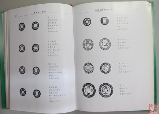 《湖南清代货币》全一册 商品图7