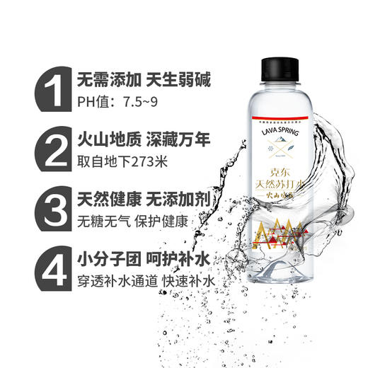 【超值价】火山鸣泉克东天然苏打水1260ml*6瓶/箱 商品图5