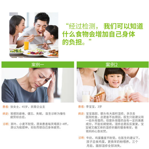 食物不耐受101项 商品图2