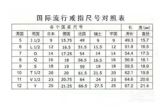 JC百货自主珠宝品牌：真钻0.1卡的戒指 只要¥399🉐🇺🇸✈️ 尺码只有7直径17.3毫米，无论胖瘦，总有一个手指可以带上哦😊 商品图5