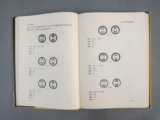 《太平天国钱币》全一册 商品图2