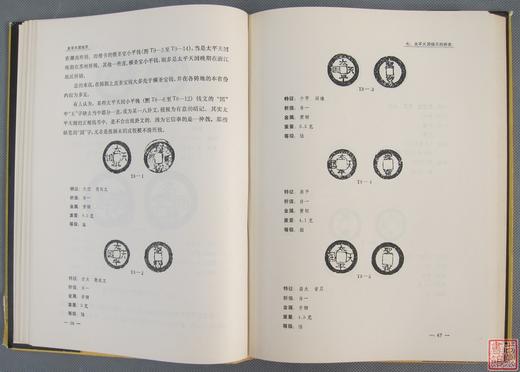 《太平天国钱币》全一册 商品图5