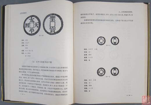 《太平天国钱币》全一册 商品图3