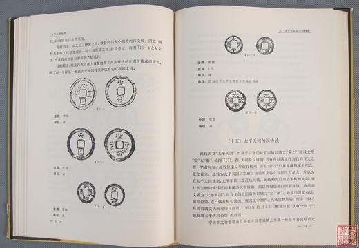 《太平天国钱币》全一册 商品图7
