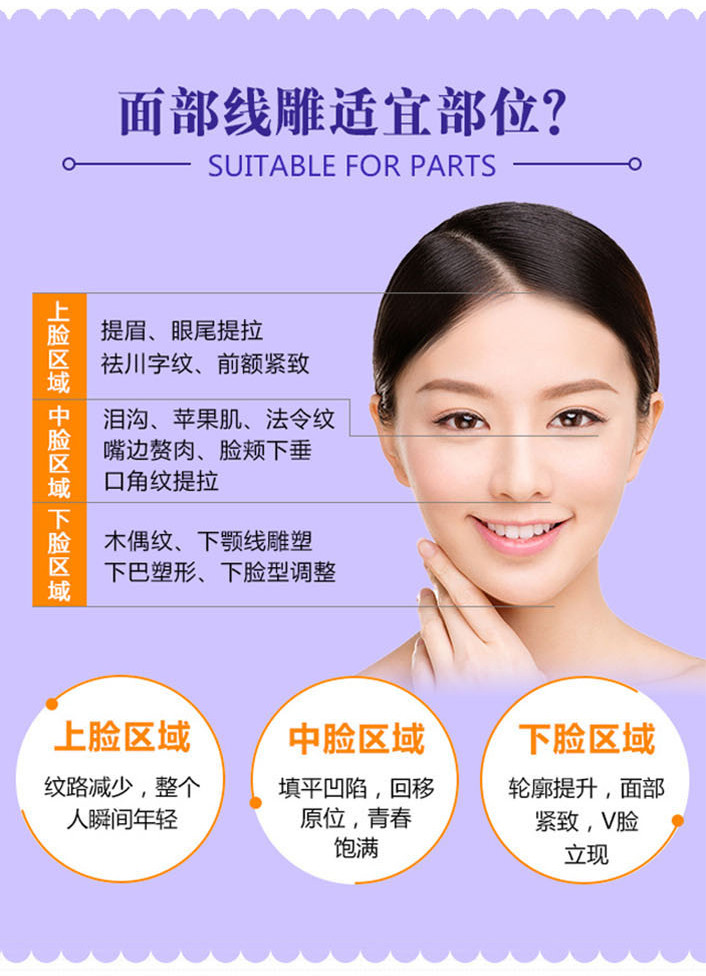 青春小v脸下颌缘提升面部轮廓就靠它