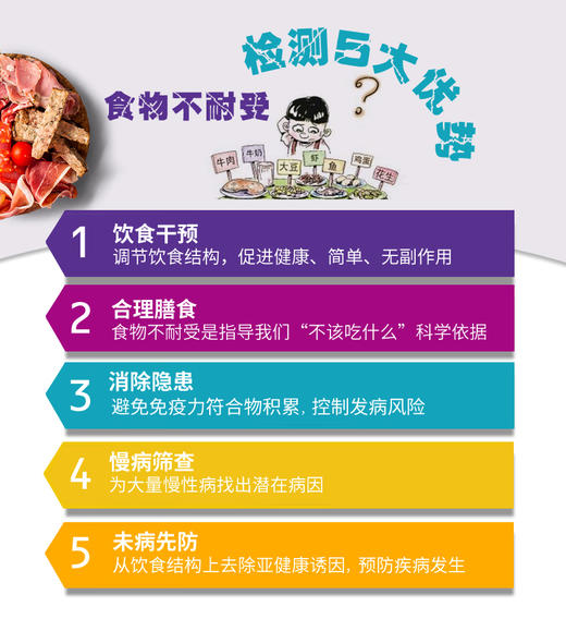 食物不耐受101项 商品图1
