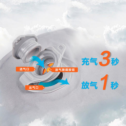 sea to summit 轻量旅行U型枕 经典款 JX100 商品图4