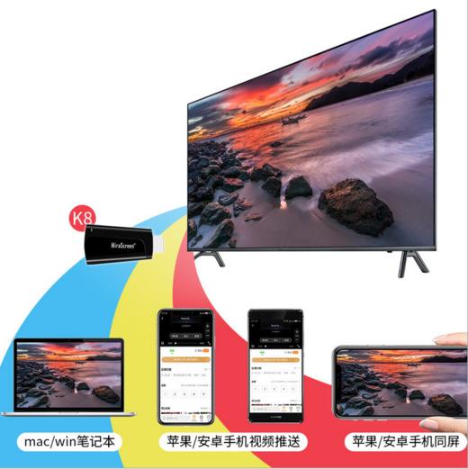 新款无线同屏器 手机连接电视/电脑投屏2.4 5g