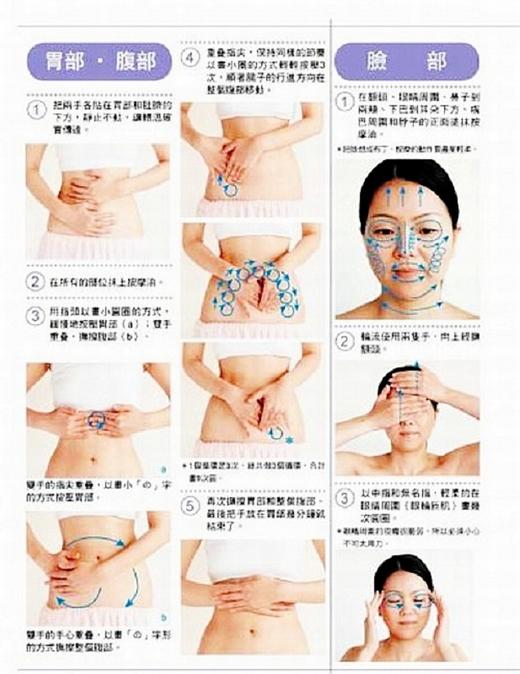 【中商原版】芳香疗法圣经 和田文绪 大树林出版 精油参考书 港台原版 温佑君推荐 商品图2