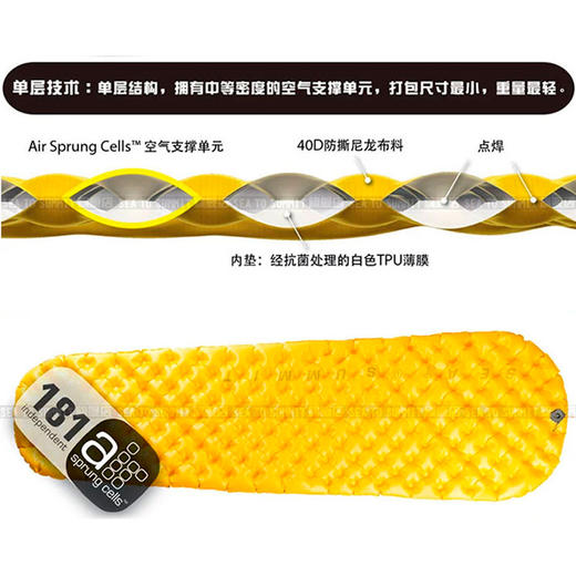 sea to summit 超轻充气睡垫 体积小 充气快 配一体式收纳充气袋 JX100 商品图2