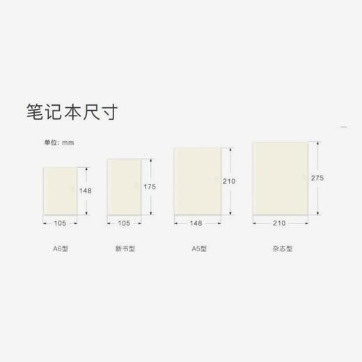 MIDORI   Notebook MD笔记本记事本专为书写而生 日本设计奖 商品图3