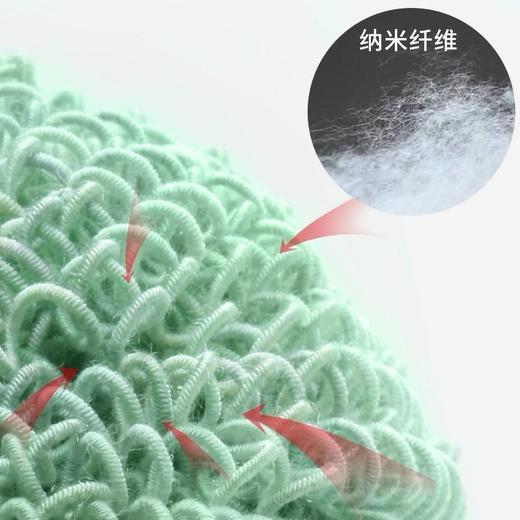 【6只装 不伤锅 不生锈 不掉渣】纳米纤维清洁球. 商品图2