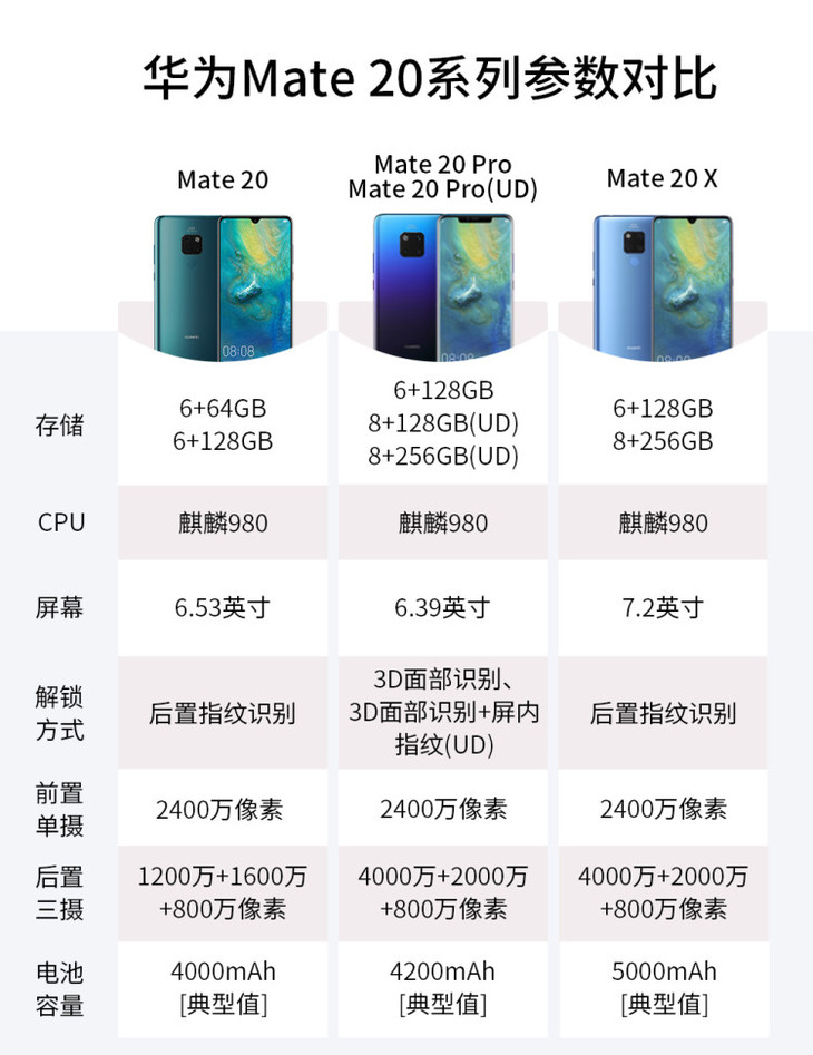 国行正品华为mate20全面屏徕卡三摄双4g手机