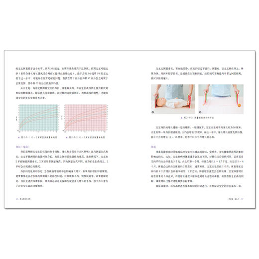 崔玉涛育儿百科 崔玉涛 著 0-6岁育儿大全 32个核心育儿技巧 科学育儿书籍宝典 图解家庭育儿经典大百科全书幼儿婴儿胎教宝宝辅食教程新生儿护理育婴实用 商品图3