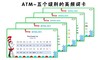 ATM EnglishSight Words视觉词/高频词教学系列-五个级别高频词环创教学海报/游戏海报 商品缩略图0