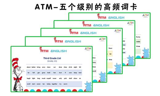 ATM EnglishSight Words视觉词/高频词教学系列-五个级别高频词环创教学海报/游戏海报 商品图0