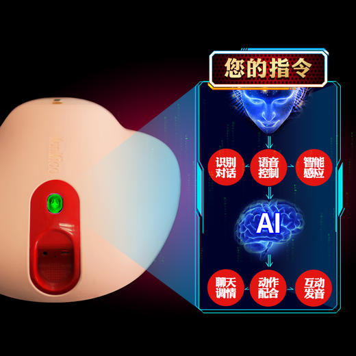 漫渺智能夹缩飞机啪男用硅胶自慰器电动飞机杯 商品图4