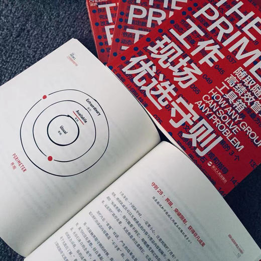 湛庐┃工作现场优选守则 商品图1