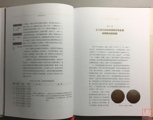 《民国陕西铜元研究》签名钤印本 全一册 商品图12