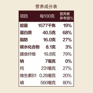 中粮悠采有机黑大豆400g 商品图2