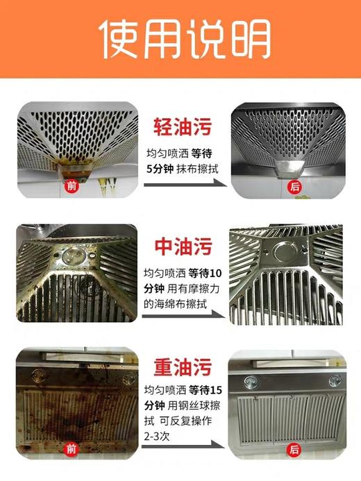 意大利公鸡头厨房油烟机清洁剂625ml 商品图2