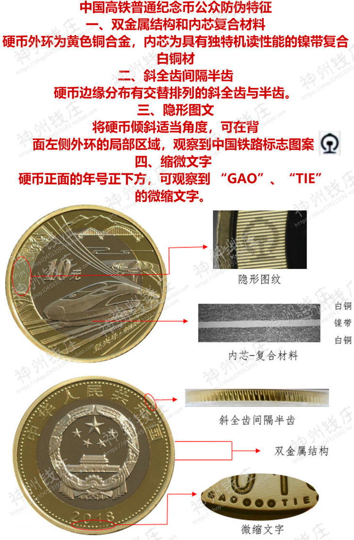 2018高铁纪念币